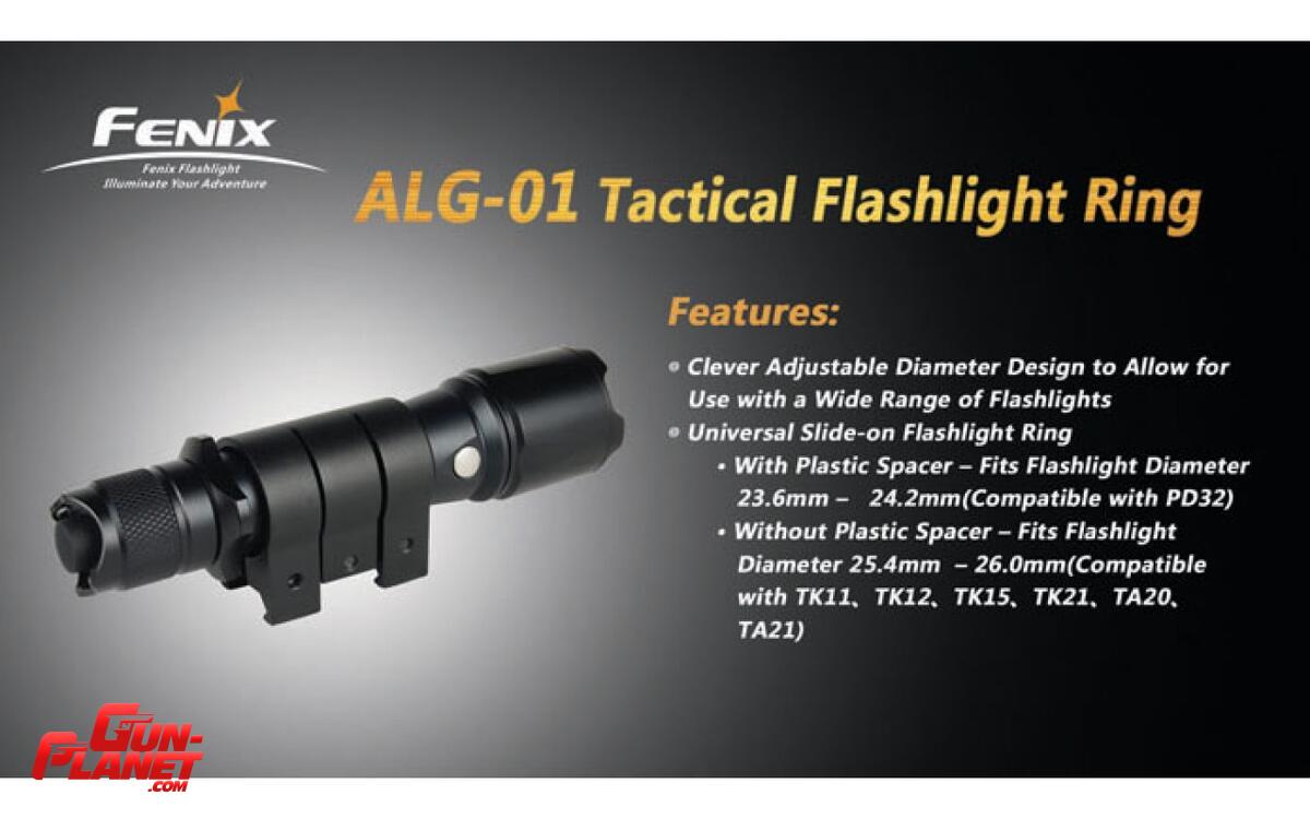 Fenix ALG-01 montaje picatinny para linterna 