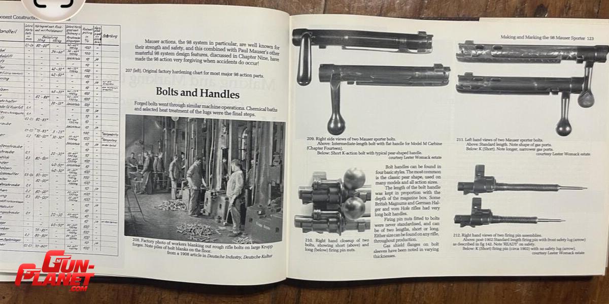 Mauser Rifles Deportivos originales Oberndorf